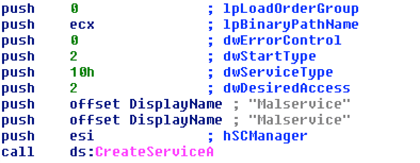 CreateServiceA